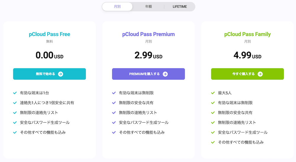 pCloud Passの月額料金