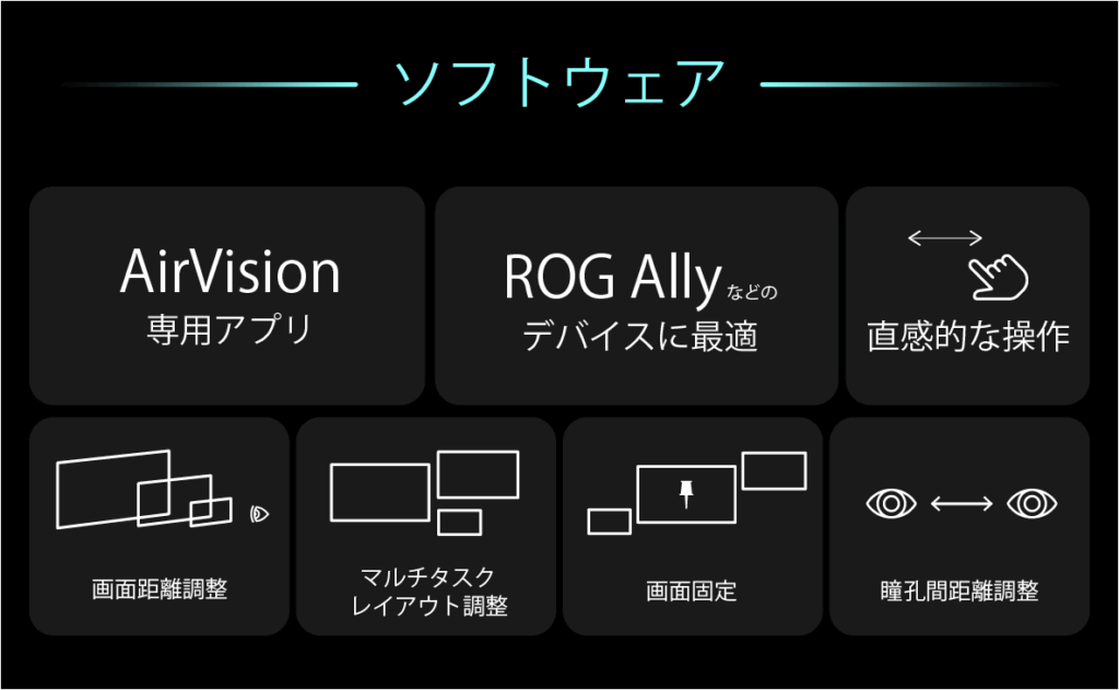 ソフトウェア