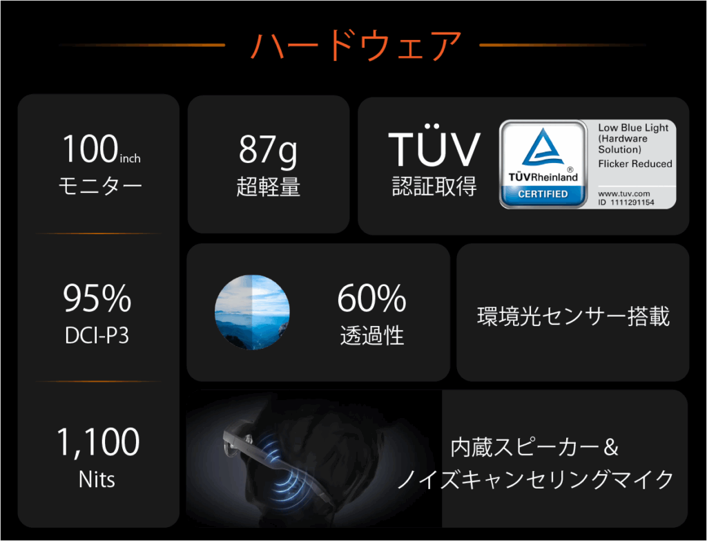 ハードウェア