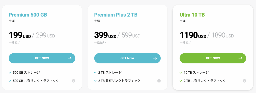 pCloudプラン