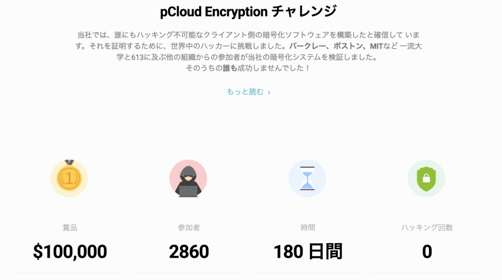 pCloud Encryption
