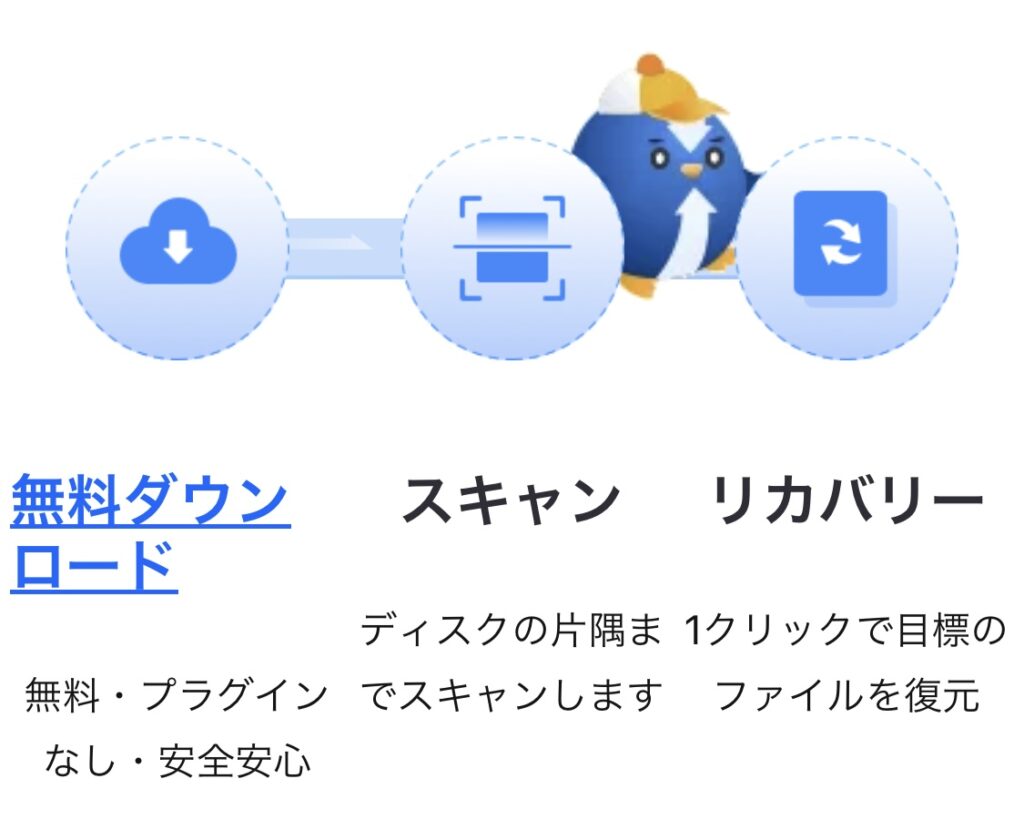EaseUS Data Recovery Wizardの強み