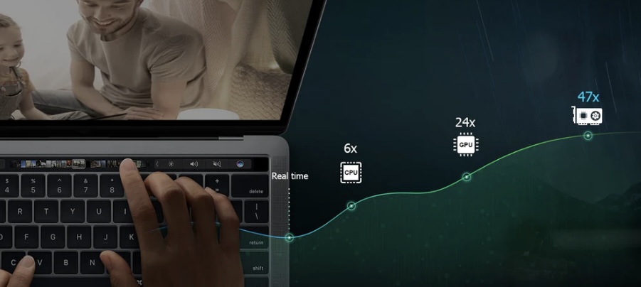 VideoProc Converter AI加速技術