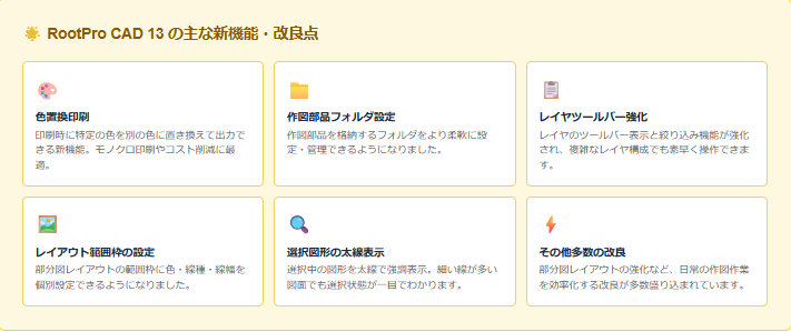Ver13で特に便利になったポイント