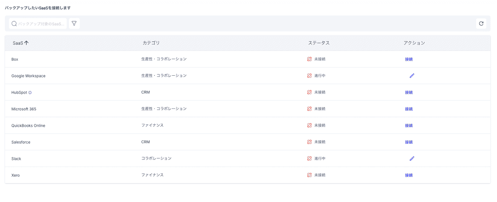SaaSとの連携中の様子